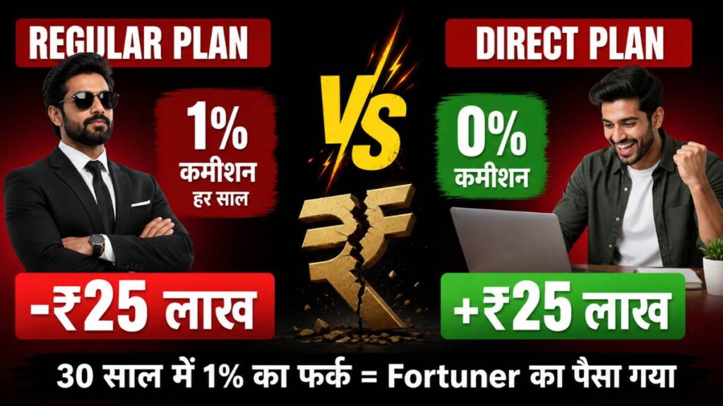 direct vs regular mutual fund difference 1 percent commission loss hindi