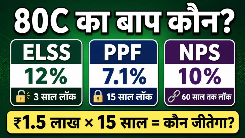 elss vs ppf vs nps comparison 80c tax saving 2026 hindi
